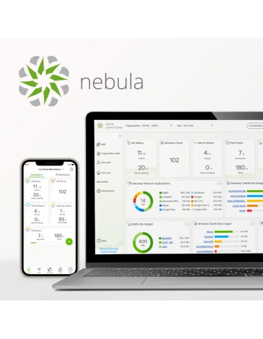 NWA50AX 1775 Mbit/s Blanco Energía sobre Ethernet (PoE)