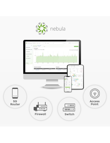 NWA55AXE 1775 Mbit/s Blanco Energía sobre Ethernet (PoE)