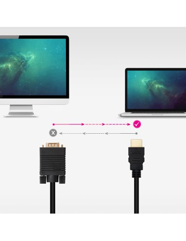 Cable Conversor HDMI a VGA, 1.8 m, Negro