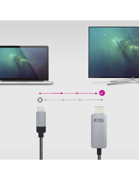 10.15.5103 adaptador de cable de vídeo 3 m USB Tipo C HDMI Aluminio, Negro