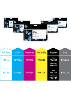 Cartucho de tinta DesignJet 730 gris de 130 ml 2