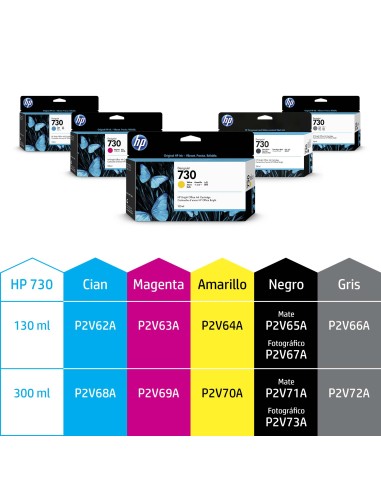 Cartucho de tinta DesignJet 730 gris de 130 ml