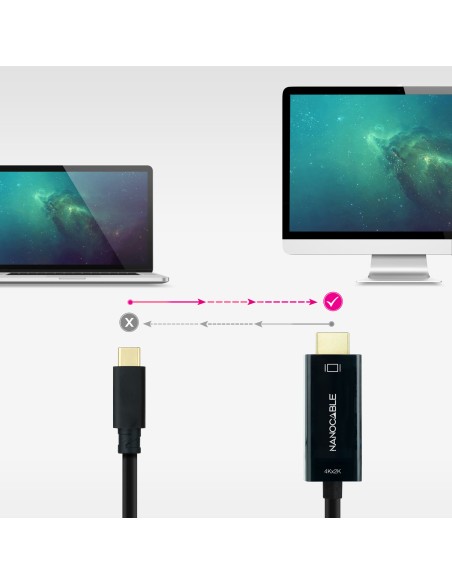 Cable Conversor USB-C a HDMI 1.4 4K@30HZ 3 m, Negro