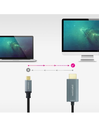 Cable Conversor USB-C a HDMI 2.1 8K@60HZ 1.8m, Negro