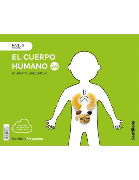 CUANTO SABEMOS NIVEL 3 EL CUERPO HUMANO 30