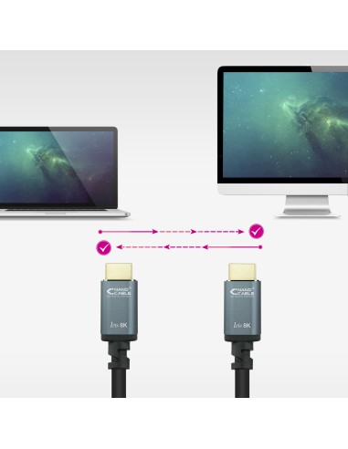 Cable HDMI 2.1 IRIS 8K A/M-A/M, Negro, 3 Metros