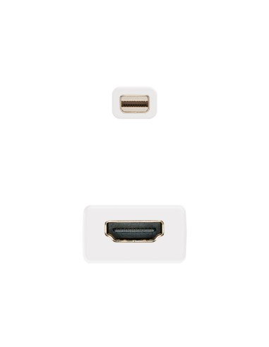 CONVERSOR MINI DP A HDMI MINI DP/M-HDMI/H BLANCO 15 CM
