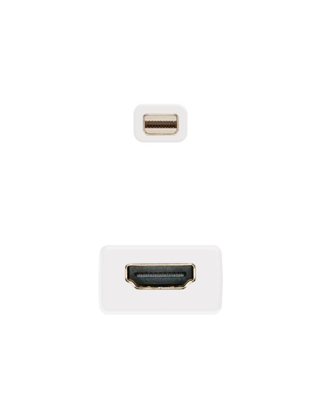 CONVERSOR MINI DP A HDMI MINI DP/M-HDMI/H BLANCO 15 CM