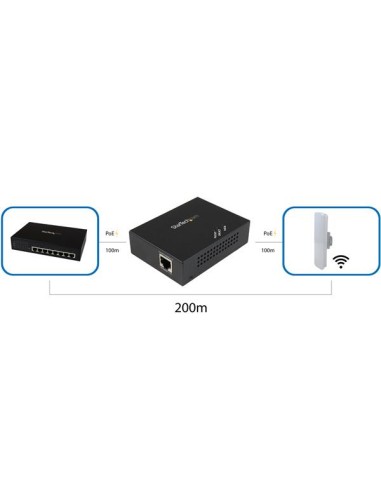 Gigabit PoE+ Extender - 802.3at/af - 100m