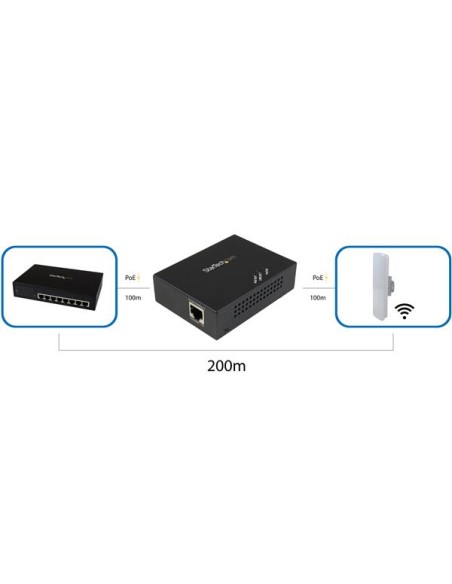 Gigabit PoE+ Extender - 802.3at/af - 100m