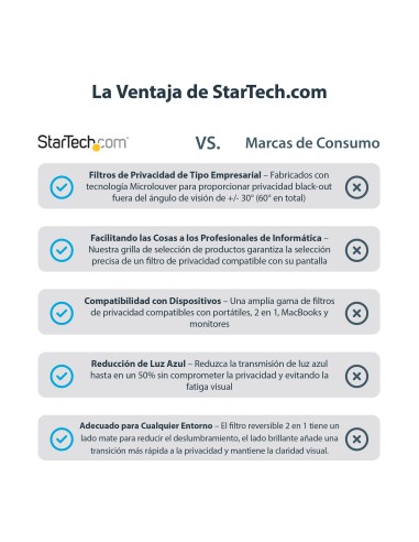 Filtro Universal de Privacidad para Pantallas de 24IN