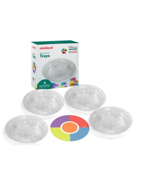 BANDEJAS TRANSLUCIDAS