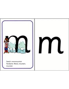 RWI A1 SPEED SOUNDS CARDS PACK PK10