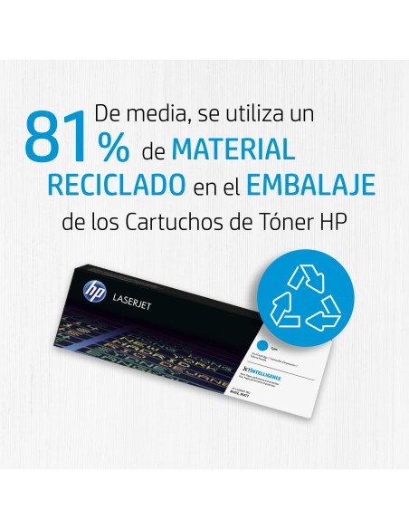 Cartucho de tóner original LaserJet 502A magenta