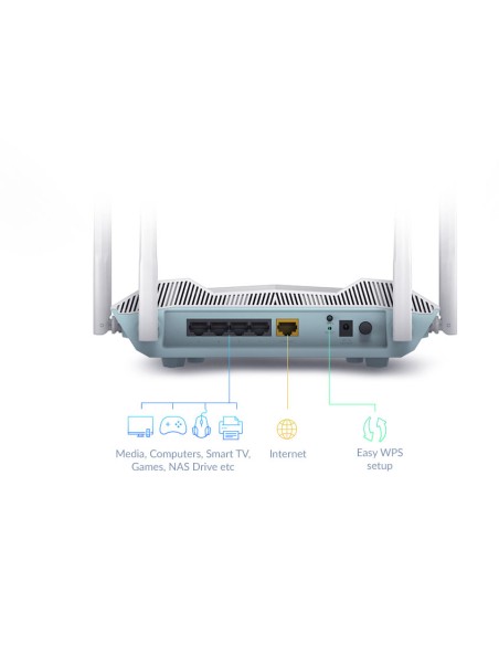 R32 router inalámbrico Gigabit Ethernet Doble banda (2,4 GHz / 5 GHz) Blanco