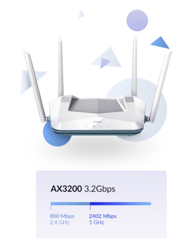 R32 router inalámbrico Gigabit Ethernet Doble banda (2,4 GHz / 5 GHz) Blanco