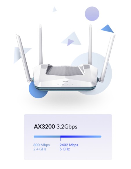 R32 router inalámbrico Gigabit Ethernet Doble banda (2,4 GHz / 5 GHz) Blanco