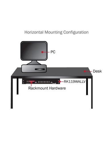 Abrazadera Bracket de Acero Vertical de Montaje en Pared para Rack de Servidores - 4U 19 Pulgadas