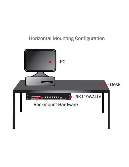 Abrazadera Bracket de Acero Vertical de Montaje en Pared para Rack de Servidores - 4U 19 Pulgadas