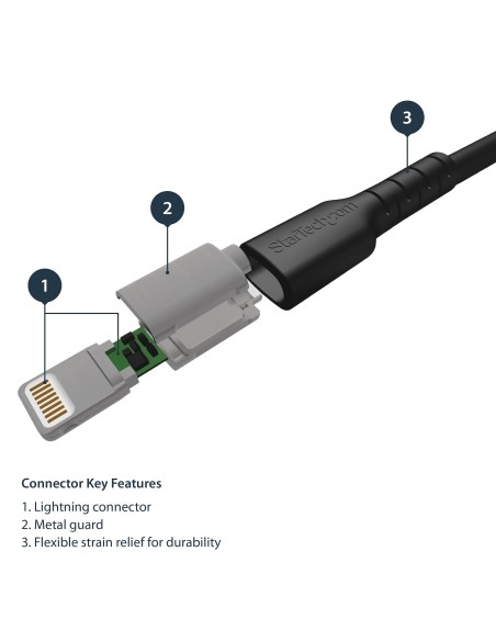 Cable Resistente USB-A a Lightning de 1 m Negro - Cable de Alimentación y Sincronización USB Tipo A a Lightning con Fibra de Ar