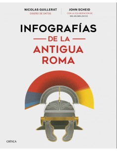 Infografias de la antigua Roma