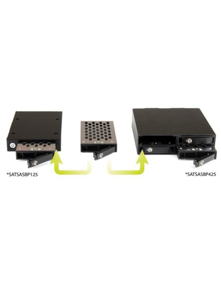Backplane Rack Móvil 5,25 Pulgadas a 4 Unidades 2,5 SATA/SAS