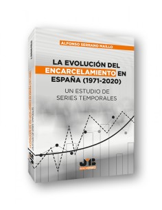 La evolucion del encarcelamiento en Espana 1971 2020