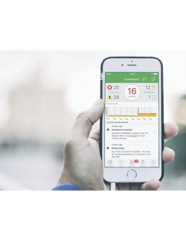 EcoStruxure IT Expert Gestión de redes 1 año(s)