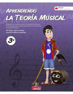 Aprendiendo la Teoria Musical 3