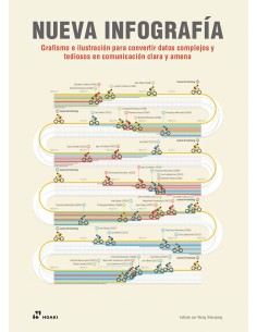 NUEVA INFOGRAFIA