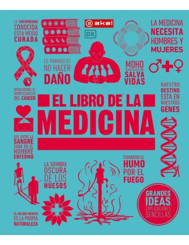 LIBRO DE LA MEDICINA