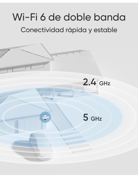 Security Floodlight Camera E340 con cable, giro de 360° e inclinación, grabación ininterrumpida, Wi-Fi de doble banda, 2000 lúm