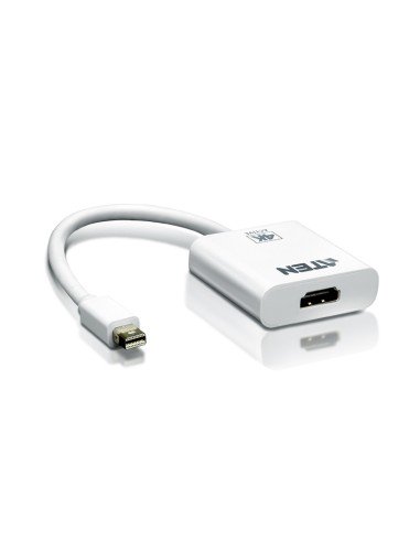 Adaptador activo de Mini DisplayPort a HDMI 4K