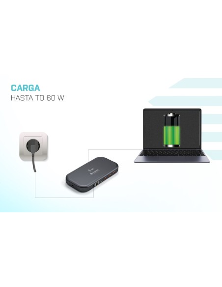 Thunderbolt 3/USB-C Dual 4K Docking Station + USB-C to DisplayPort Cable (1,5 m) + Power Delivery 60W