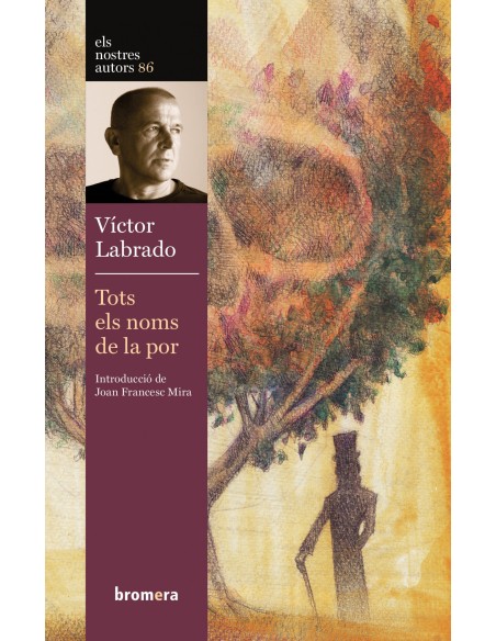 Tots els noms de la por