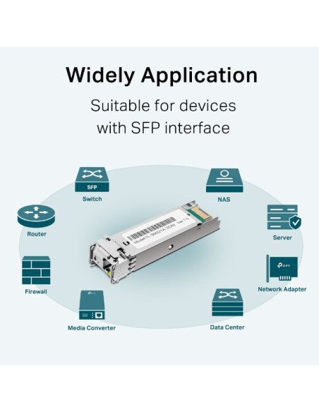 TL-SM321A red modulo transceptor Fibra óptica 1250 Mbit/s SFP