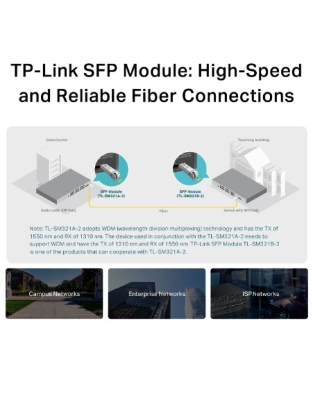 TL-SM321A red modulo transceptor Fibra óptica 1250 Mbit/s SFP