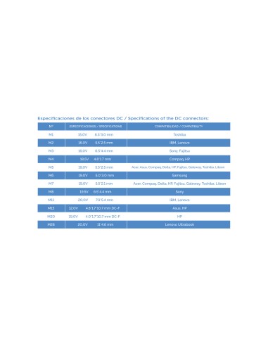 TQLC-90BS02AT adaptador e inversor de corriente Interior 90 W Negro