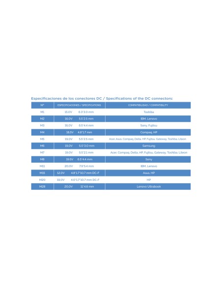 TQLC-90BS02AT adaptador e inversor de corriente Interior 90 W Negro TQLC-90BS02AT adaptador e inversor de corriente Interior 90 W Negro