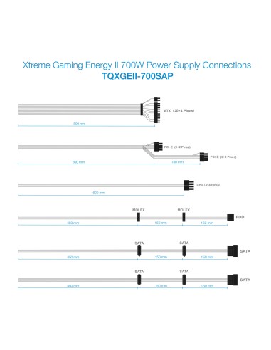 TQXGEII-700SAP unidad de fuente de alimentación 700 W 20+4 pin ATX ATX Negro