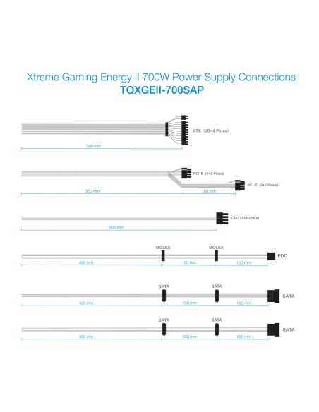 TQXGEII-700SAP unidad de fuente de alimentación 700 W 20+4 pin ATX ATX Negro