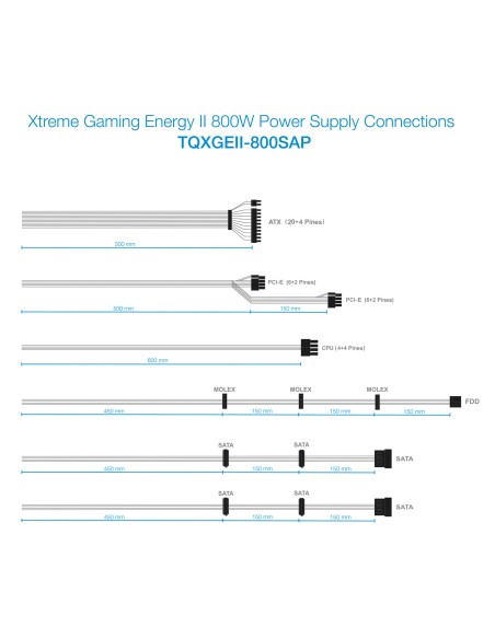 TQXGEII-800SAP unidad de fuente de alimentación 800 W 20+4 pin ATX ATX Negro