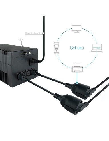 CABLE ADAPTADOR C14/M a CEE7/H, 25 CM