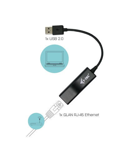 Advance USB 2.0 Fast Ethernet Adapter