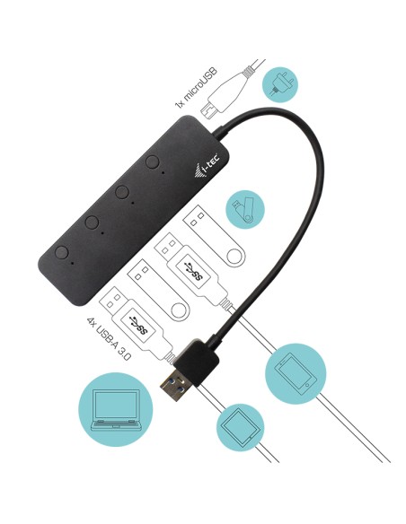 USB 3.0 Metal HUB 4 Port with individual On/Off Switches