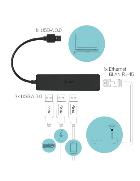 Advance USB 3.0 Slim HUB 3 Port + Gigabit Ethernet Adapter
