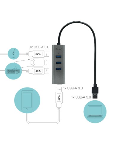 Metal USB 3.0 HUB 4 Port