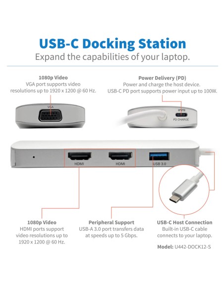 USB-C DOCK, TRIPLE DISPLAY - HDMI,