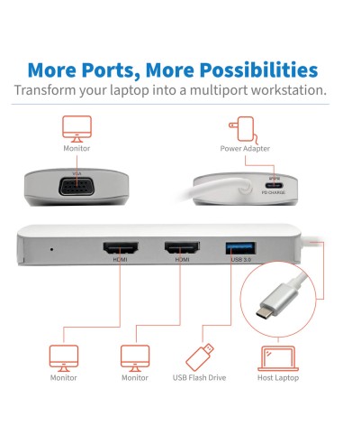 USB-C DOCK, TRIPLE DISPLAY - HDMI,