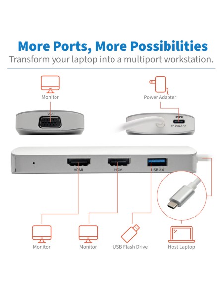 USB-C DOCK, TRIPLE DISPLAY - HDMI,